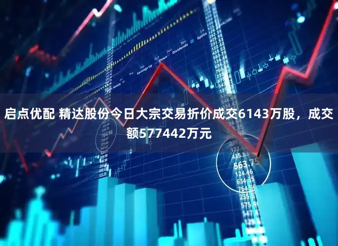 启点优配 精达股份今日大宗交易折价成交6143万股，成交额577442万元