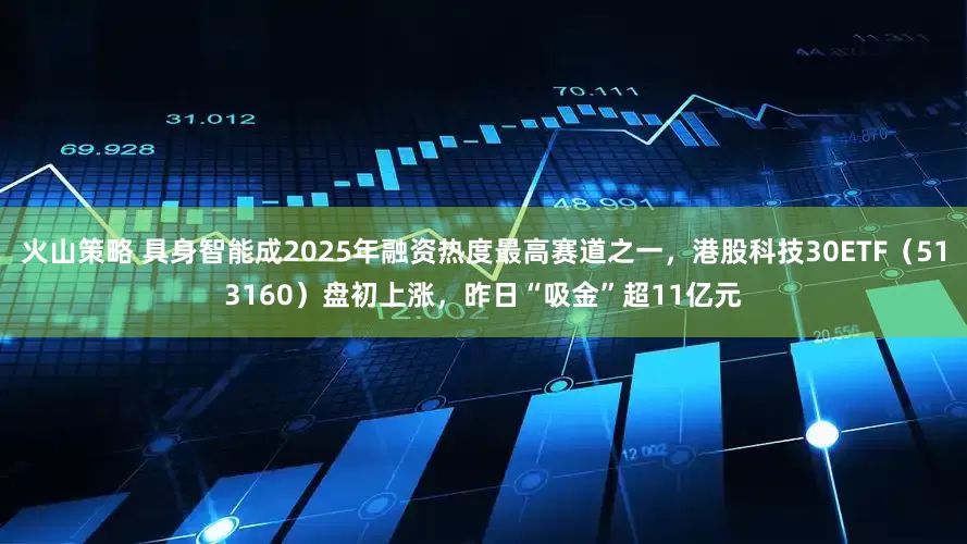 火山策略 具身智能成2025年融资热度最高赛道之一，港股科技30ETF（513160）盘初上涨，昨日“吸金”超11亿元