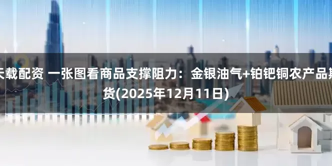 天载配资 一张图看商品支撑阻力：金银油气+铂钯铜农产品期货(2025年12月11日)